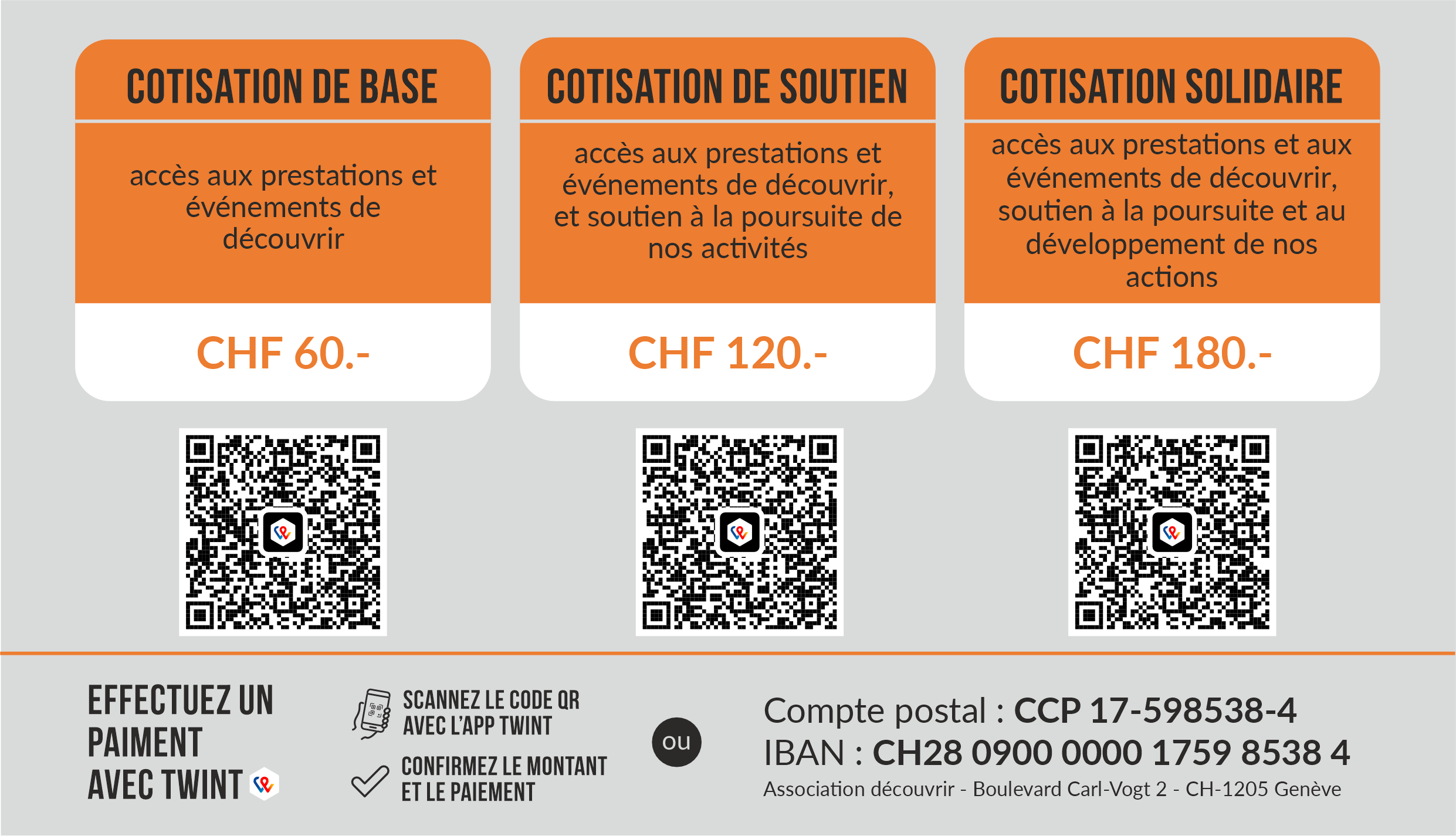 Devenez membre de l'association découvrir : cotisation annuelle